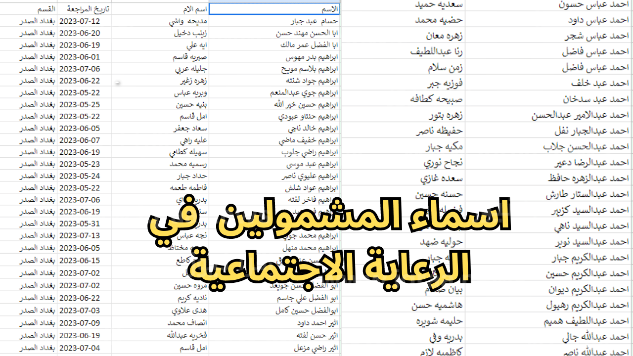أسماء المشمولين في الرعاية الاجتماعية pdf في العراق