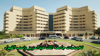 تخصصات كلية الآداب والعلوم الإنسانية بجامعة الملك عبدالعزيز 1447 ونسب القبول الرسمية