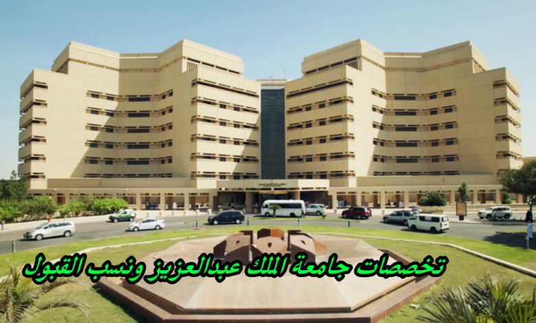 تخصصات كلية الآداب والعلوم الإنسانية بجامعة الملك عبدالعزيز 1447 ونسب القبول الرسمية
